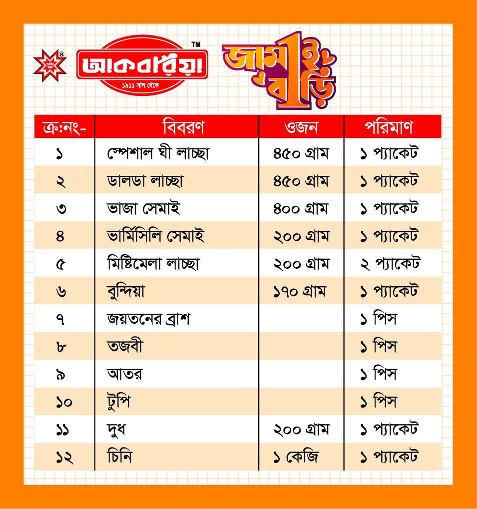 Akboria Jamai Bari Laccha Shemai Combo Box - আকবরিয়া জামাই বাড়ি লাচ্ছা সেমাই কম্বো বক্স