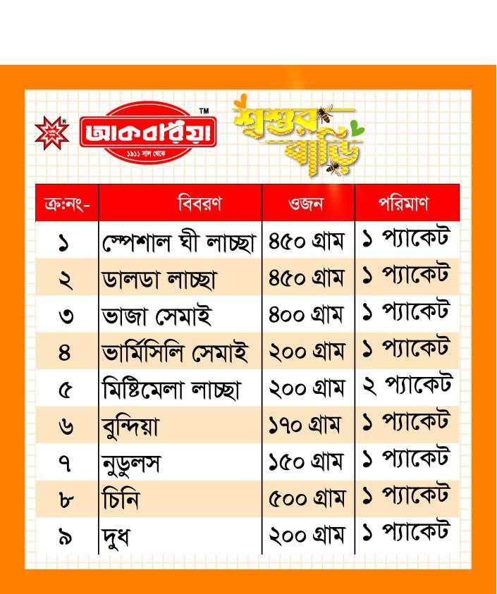 Akboria Shoshur Bari Laccha Shemai Combo Box - আকবরিয়া শ্বশুর বাড়ি লাচ্ছা সেমাই কম্বো বক্স